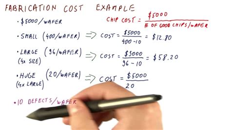 how to quote metal fabrication|how to calculate custom metal manufacturing.